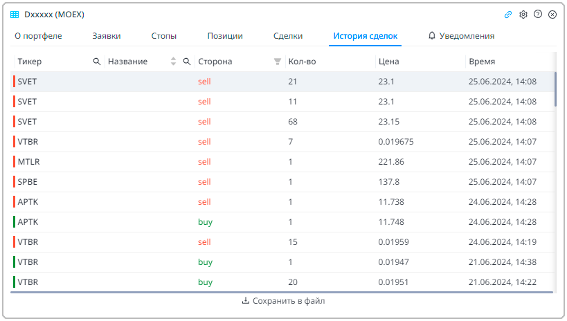 Пример вкладки История сделок. Строки в таблице перечислены ниже.