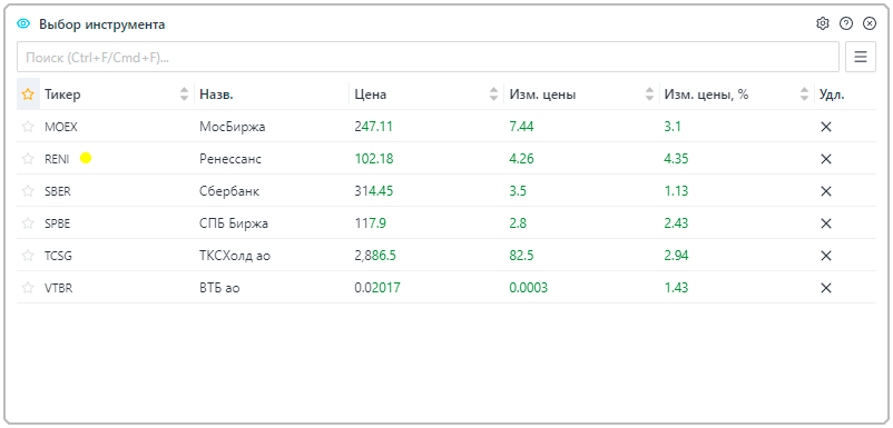 Базовый вид таблицы «Выбор инструмента»