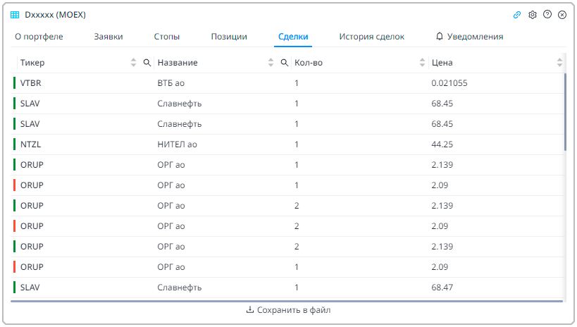 Пример вкладки Сделки. Строки в таблице перечислены ниже.